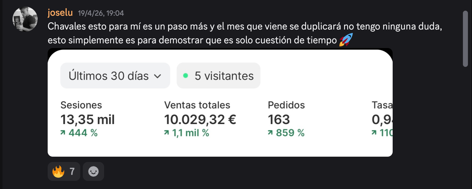 Panel con 10.029 € de ventas en 30 días