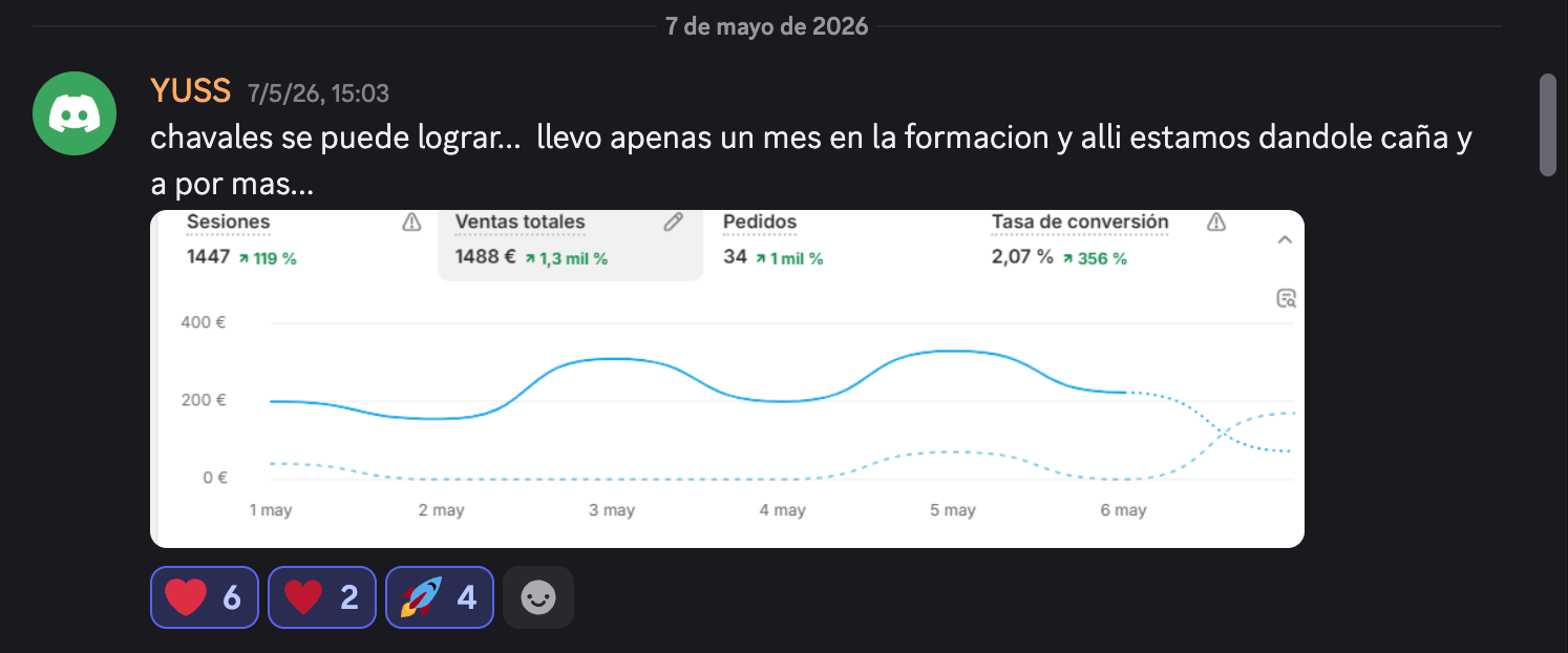 Panel con 1.488 € en el primer mes