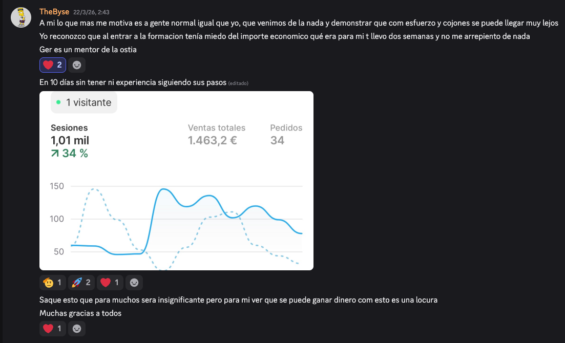 Panel con 1.463 € de ventas en 10 días