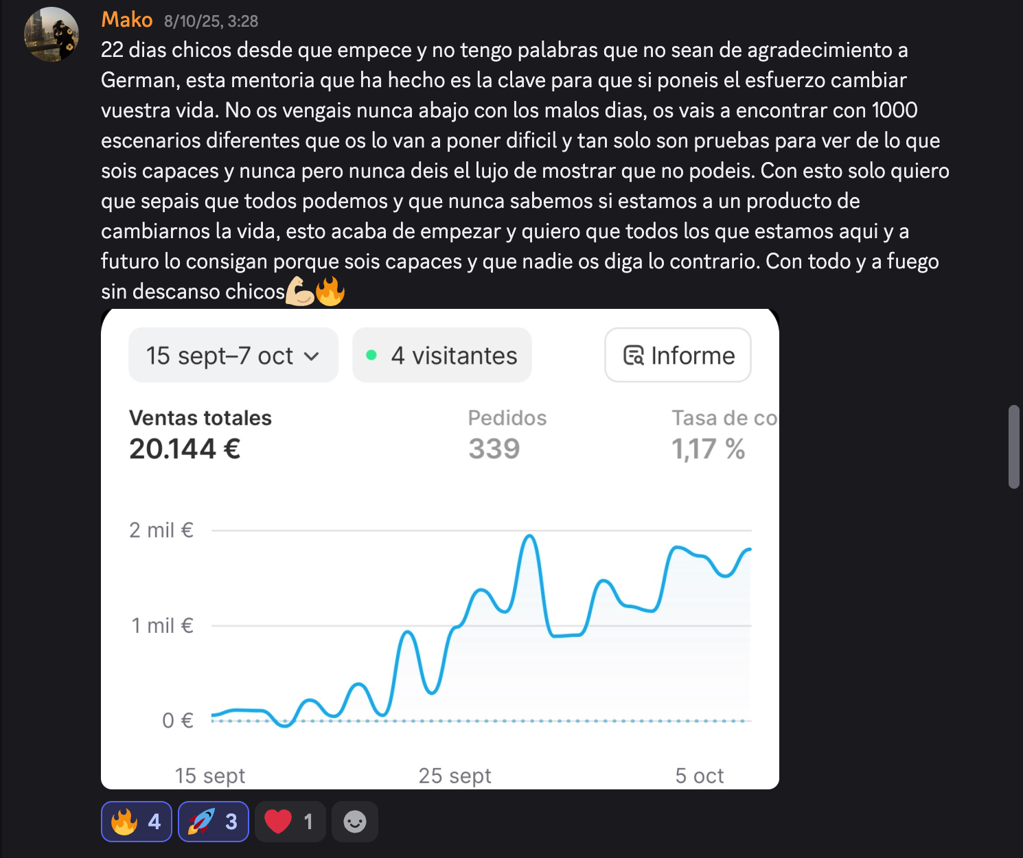 Panel con 20.144 € de ventas en tres semanas