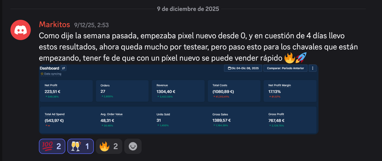 Panel con 1.304 € de ventas en cuatro días